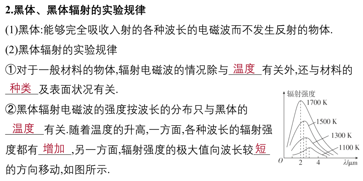 2026届高考物理一轮复习课件：第十六单元+近代物理++++原子结构和波粒二象性