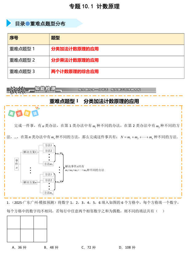 2026《高考数学•一轮复习重点难点题型》精练 专题10.1 计数原理(三类重难点题型精练)