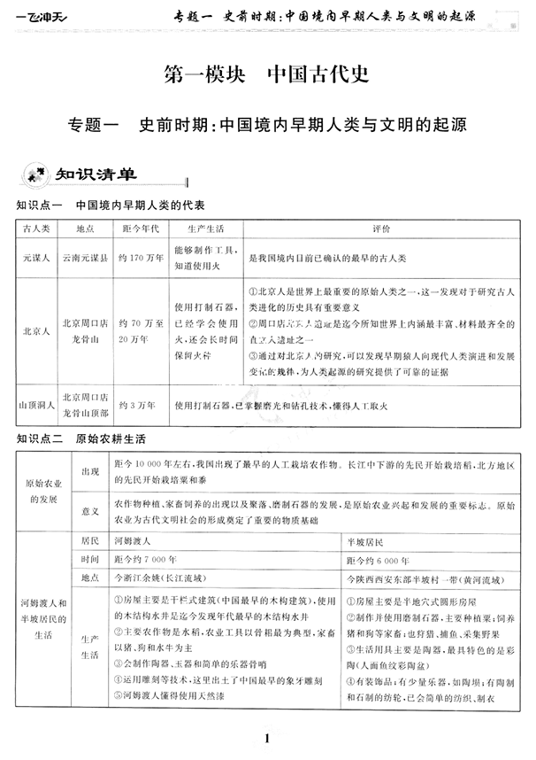 2024版一飞冲天-初中学业水平考查-历史