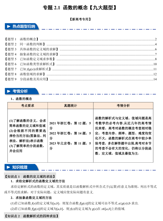 2026年高考数学一轮复习【举一反三】专练（新高考专用）专题练系列 2.1 函数的概念【九大题型】