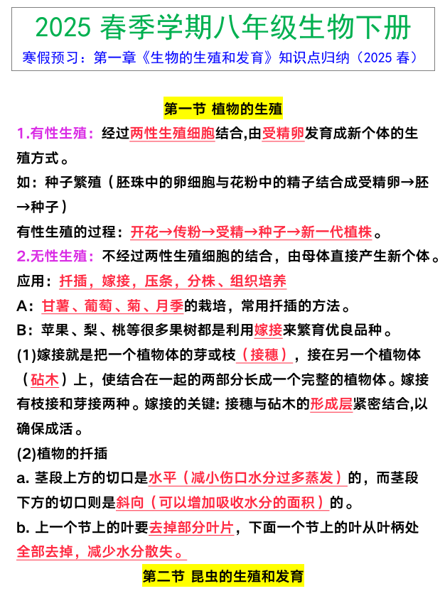 八年级下册生物第一章《生物的生殖和发育》知识点归纳