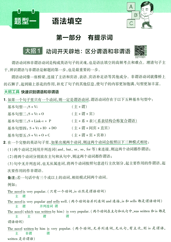 解题觉醒-高考英语-名师大招册