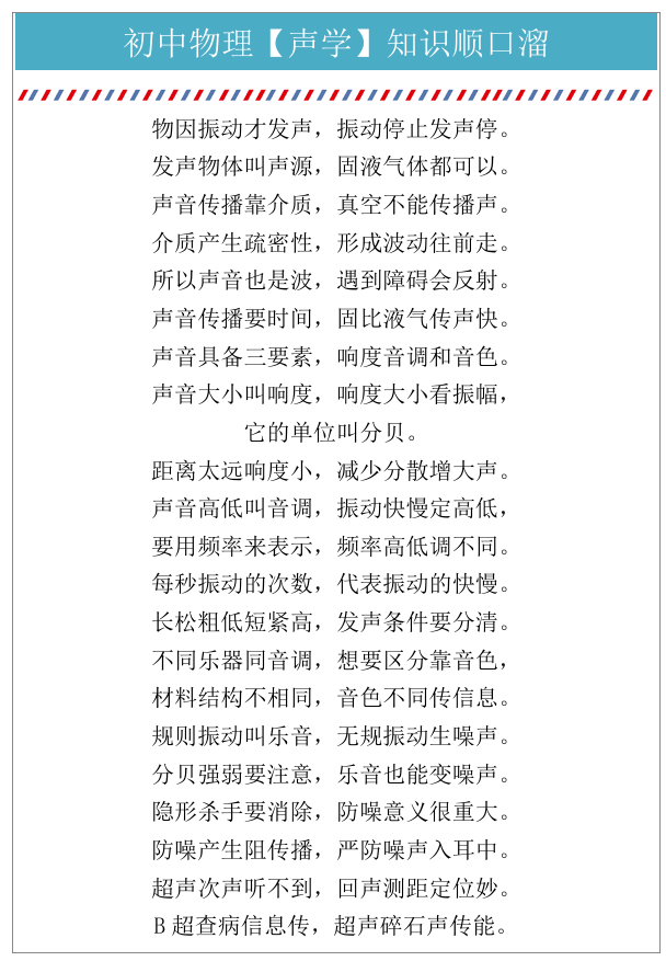 初中物理【声学】知识顺口溜