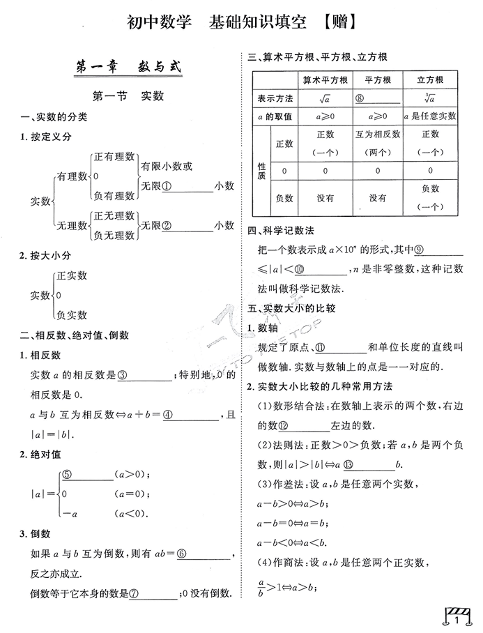 2025版一飞冲天-中考专项精品试题分类-数学基础知识填空