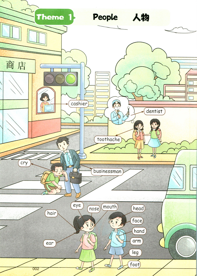 一本小学知识大盘点-英语