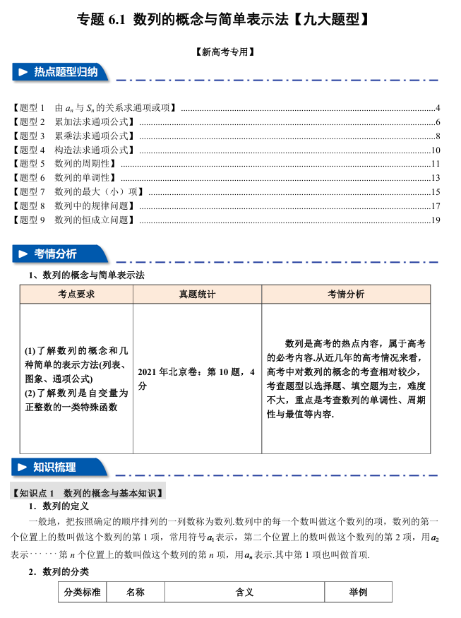 2026年高考数学一轮复习【举一反三】专练（新高考专用）专题练系列 6.1 数列的概念与简单表示法【九大题型】
