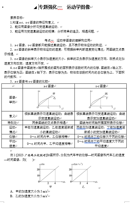 2025年高考物理二轮复习：专题强化一运动学图像（课件 导学案）
