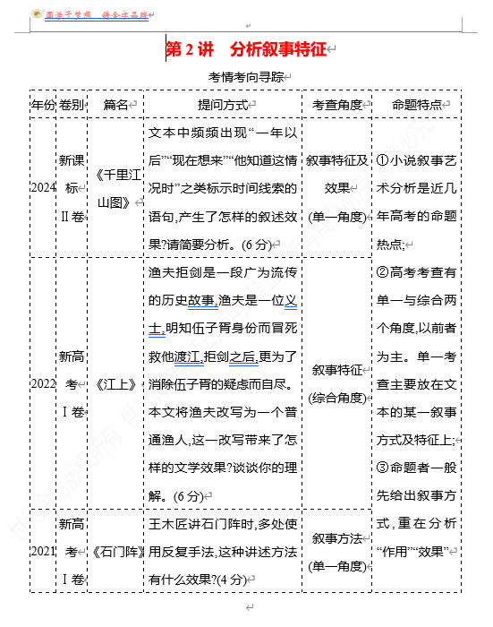2026版《高中全程复习方略》 语文 强基版 专题二　第三节　第2讲　分析叙事特征