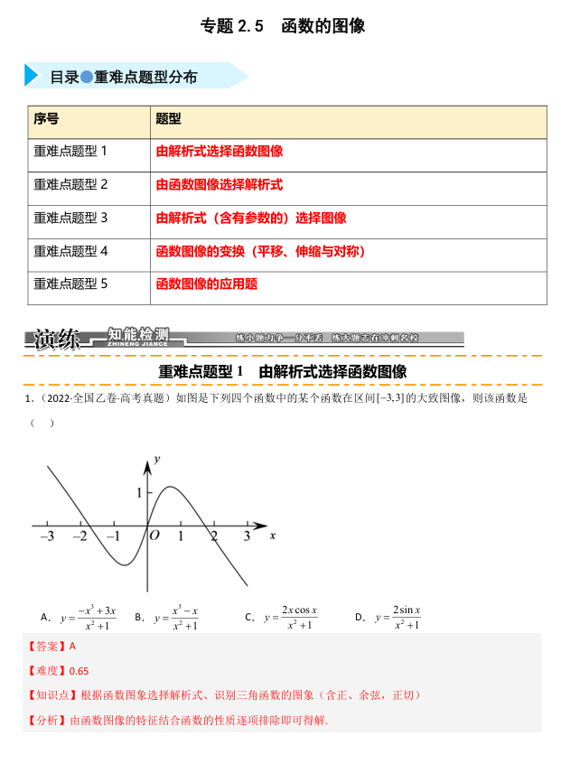 2026《高考数学•一轮复习重点难点题型》精练 专题2.5 函数的图像(五类重难点题型精练)