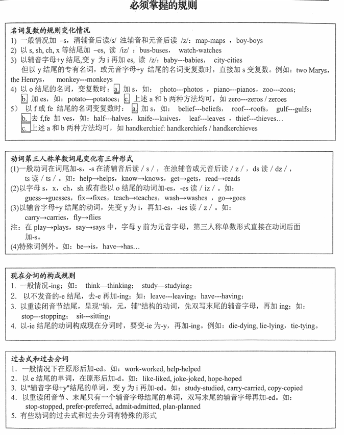 【衡水中学】（ 一轮、二轮、三轮）（复习专用）【内部资料】衡水高考英语