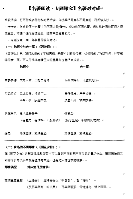 比较阅读+名著导读专题探究-2025中考语文二轮复习