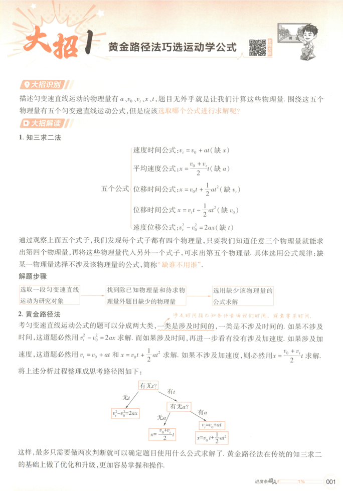 2025解题觉醒北大学长跳跳物理（名师大招册）