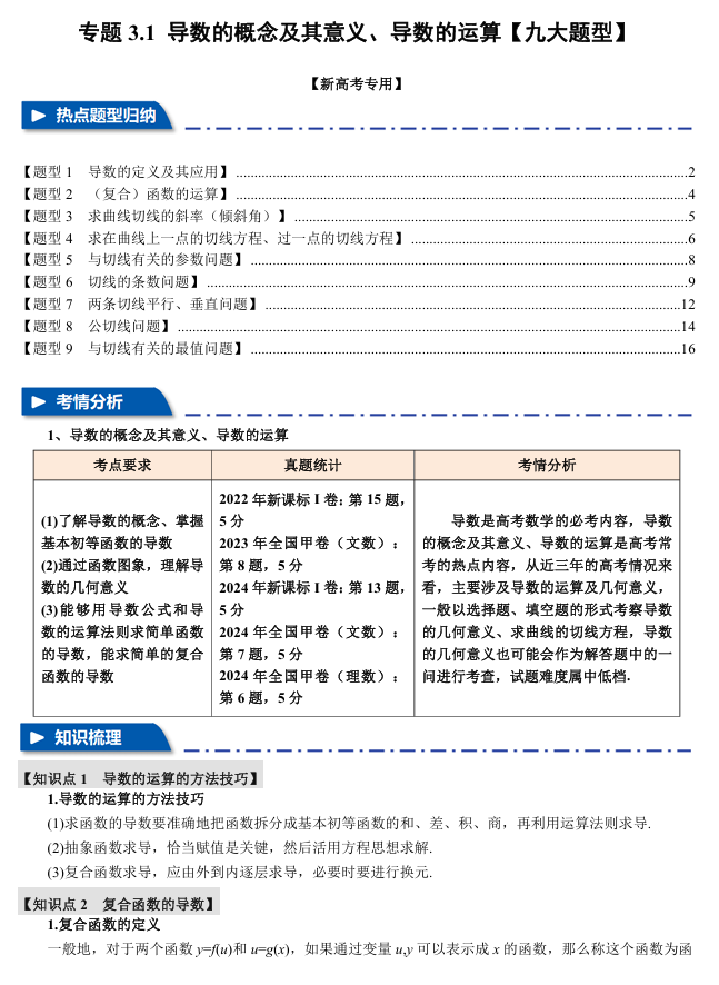 2026年高考数学一轮复习【举一反三】专练（新高考专用）专题练系列 3.1 导数的概念及其意义、导数的运算【九大题型】