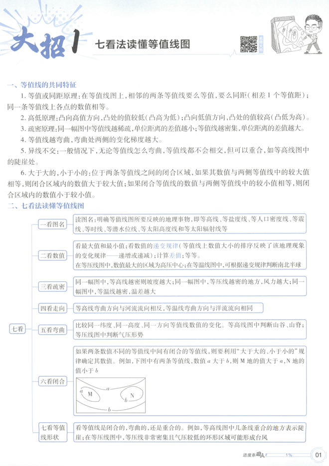 2025解题觉醒李哲地理（名师大招册）