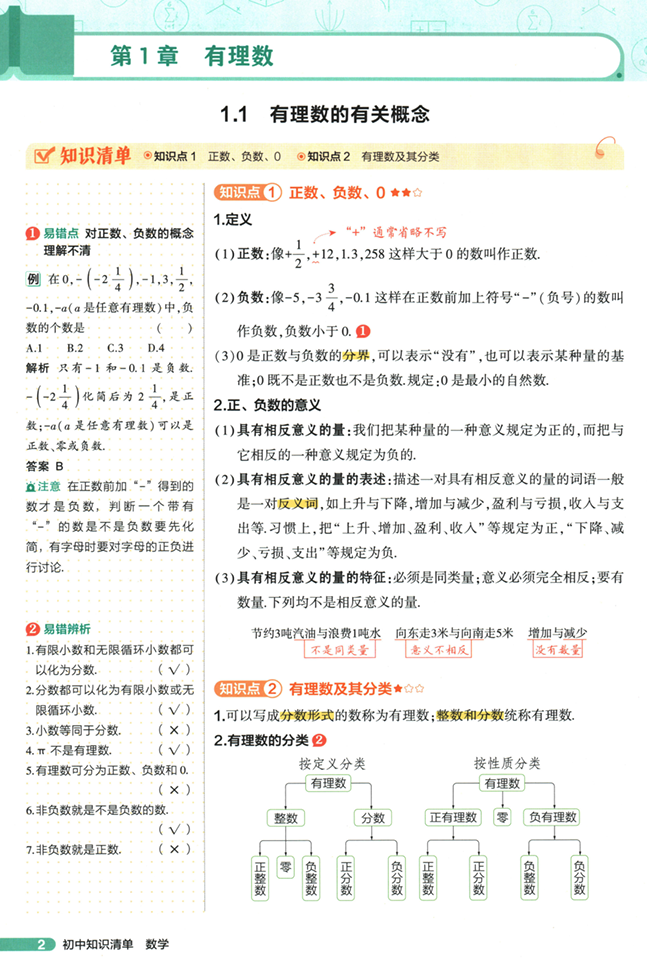 53初中知识清单-数学