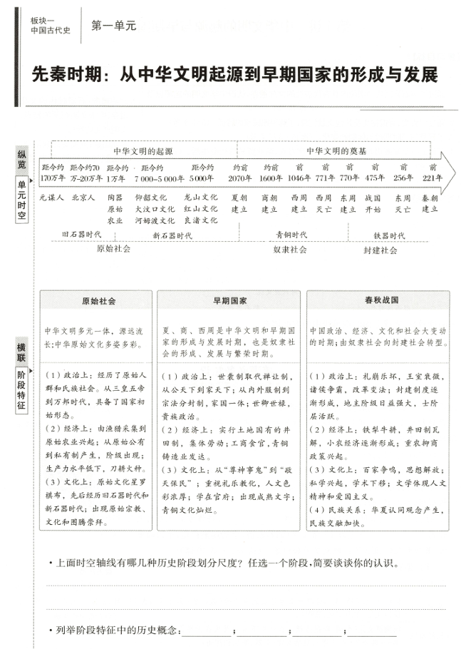 2026步步高大一轮复习讲义 历史 通史版