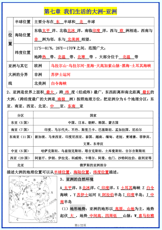25春七下小四门知识点-地理