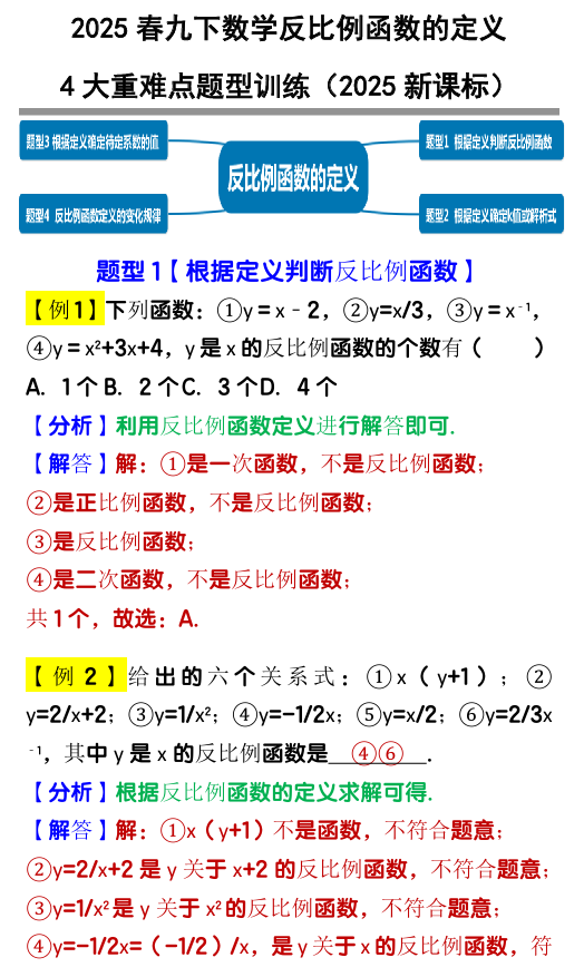 九年级下册数学反比例函数的定义4大重难点题型训练