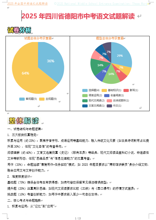 2025年四川省德阳市中考语文试题解读