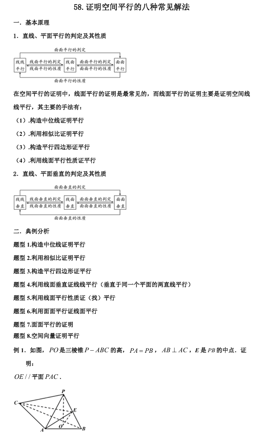 2026版《高考数学•一轮复习微专题106讲》58.证明空间平行的常见解法
