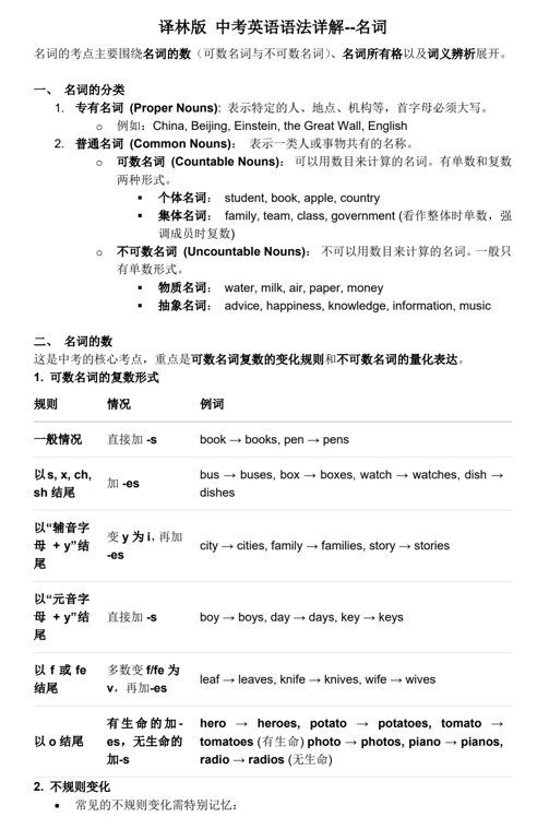 2026年译林版+中考英语语法复习讲义+名词
