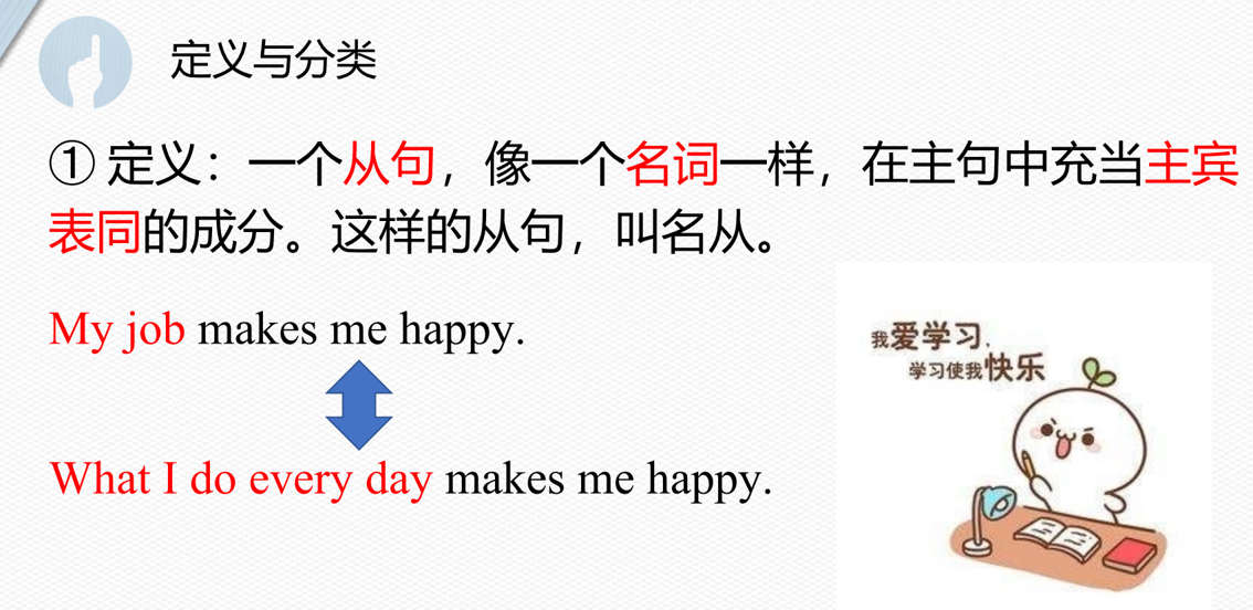 高中英语高三一轮复习：+语法+名词性从句及易错点辨析（共36页PPT）