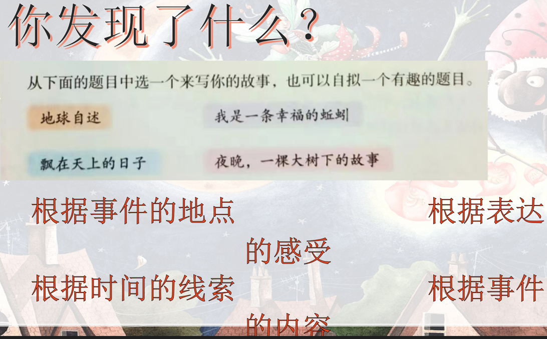 《习作：变形记》（课件）统编版语文六年级上册