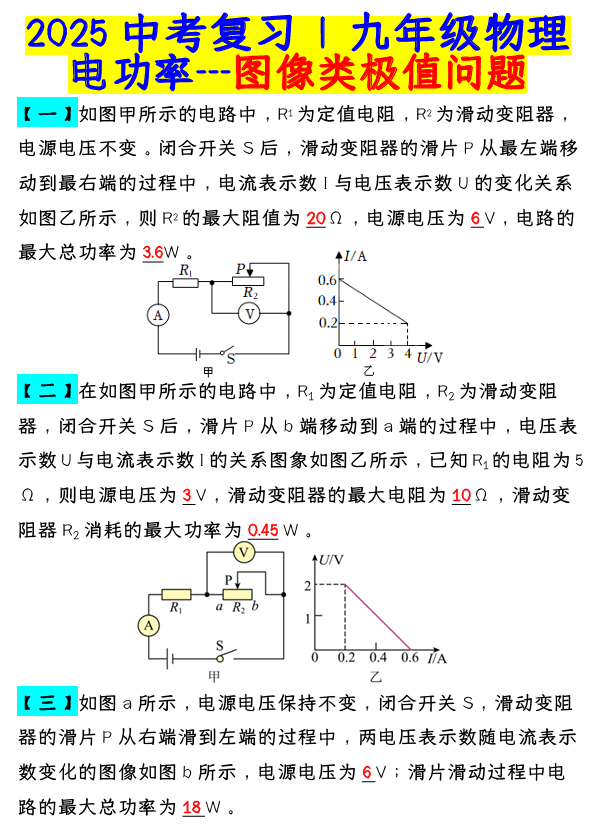 2025中考复习 _ 九年级物理：电功率---图像类极值问题