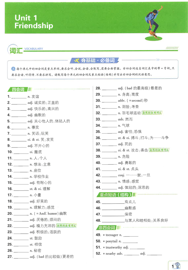 2026译林牛津版 八上英语狂K重点