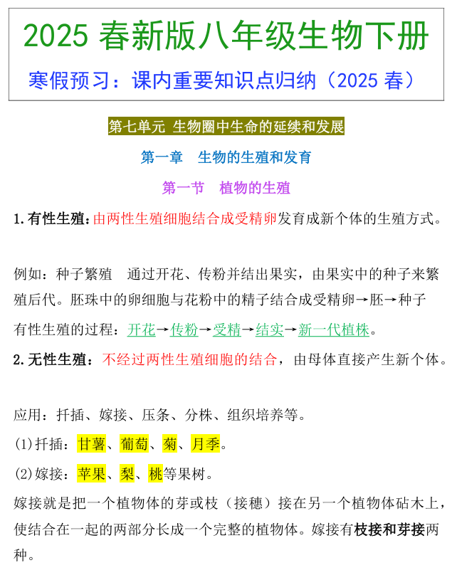 八年级下册生物课内重要知识点归纳