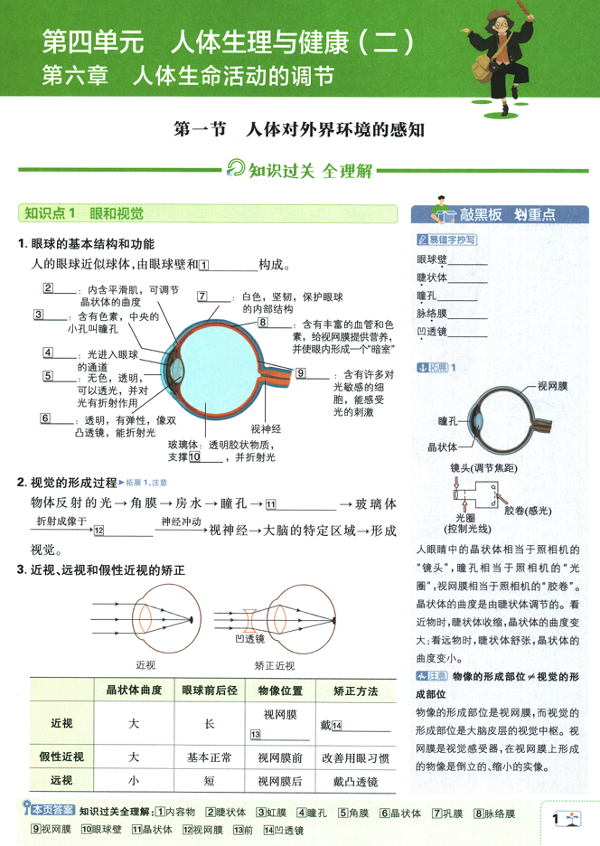 2026版《初中必刷题》生物 RJ  8上 狂K重点