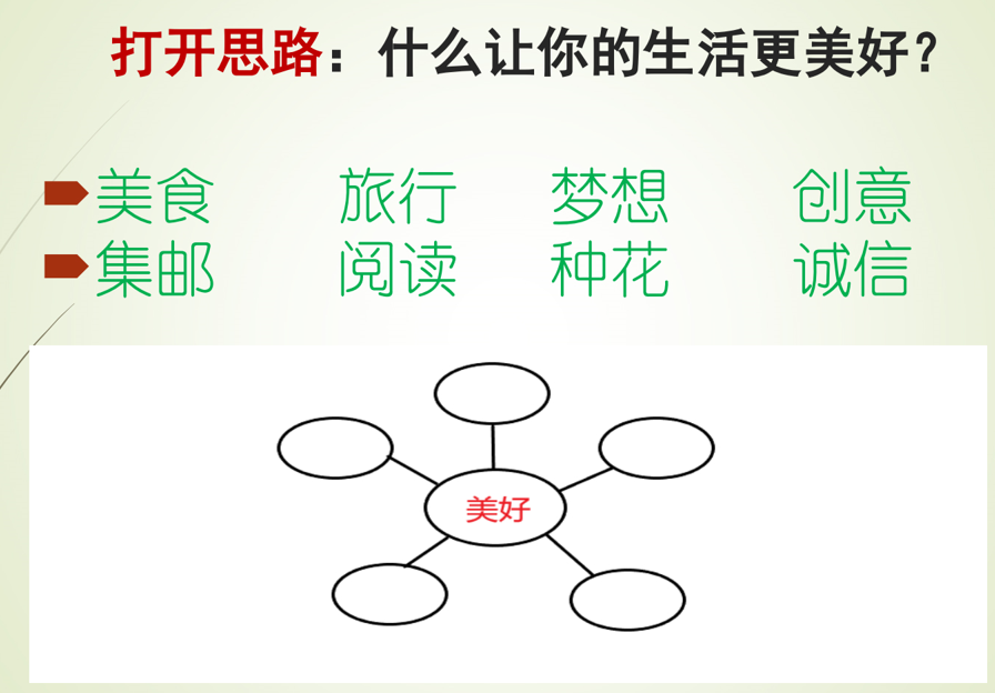 习作：______让生活更美好+课件2024-2025学年统编版语文六年级上册