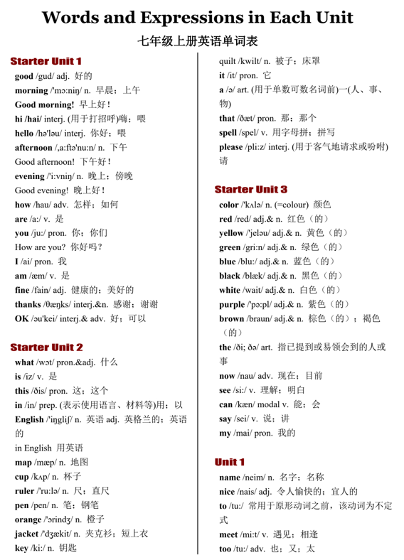 人教版初中英语七八九全部单词（打印版）