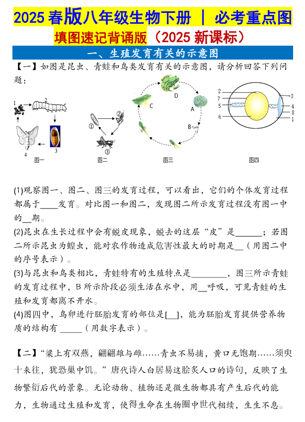 八年级生物下册 _ 必考重点图填图速记背诵版