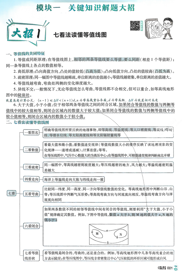 2026解题觉醒-高考地理名师大招册