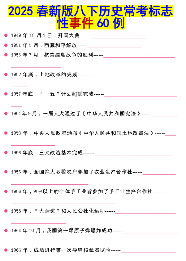 八年级历史下册常考标志性事件60例