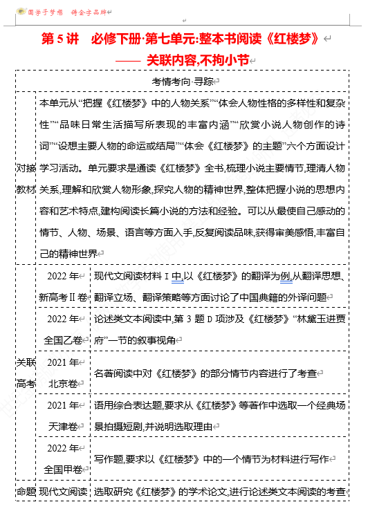 2026版《高中全程复习方略》 语文 强基版 专题　教材特色单元　第5讲　必修下册•第七单元：整本书阅读《红楼梦》——关联内容,不拘小节
