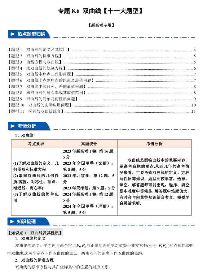 2026年高考数学一轮复习【举一反三】专练（新高考专用）专题练系列 8.6 双曲线【十一大题型】
