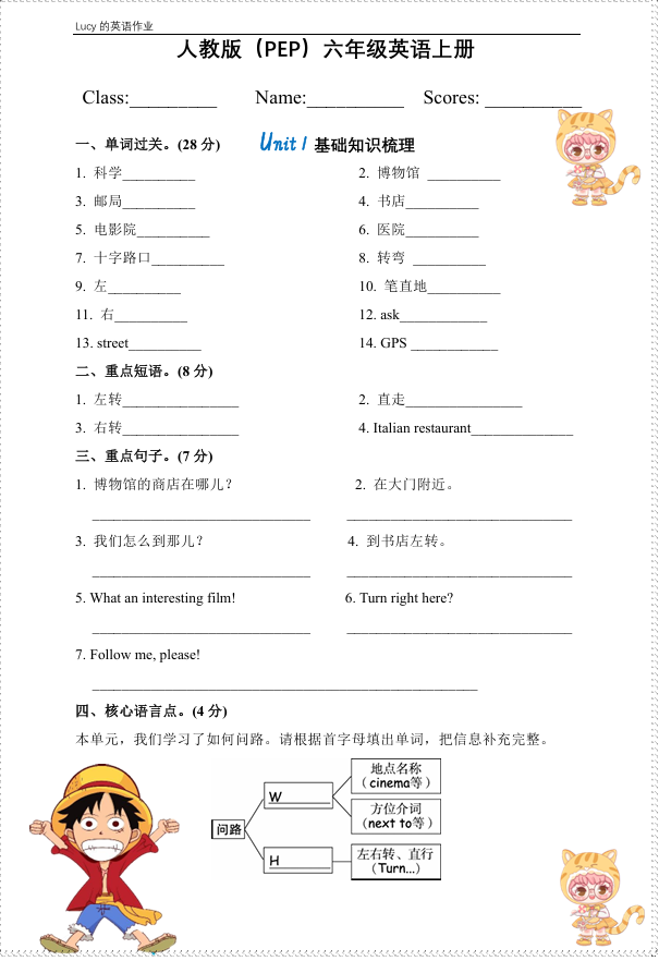 小学英语《单词句型默写》