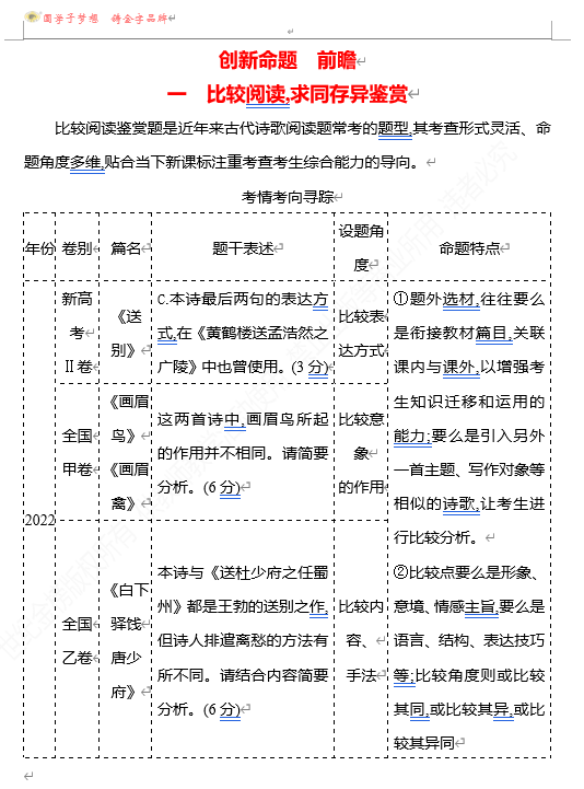 2026版《高中全程复习方略》 语文 强基版 专题五　【创新命题•前瞻】一　比较阅读,求同存异鉴赏