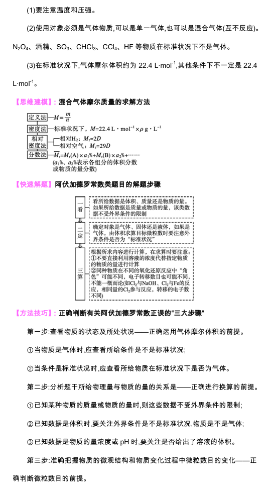 2025版高考【应试策略】化学