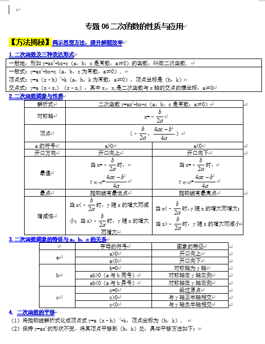 初中数学大题高分秘籍方法解密7个专题 专题06二次函数的性质与应用