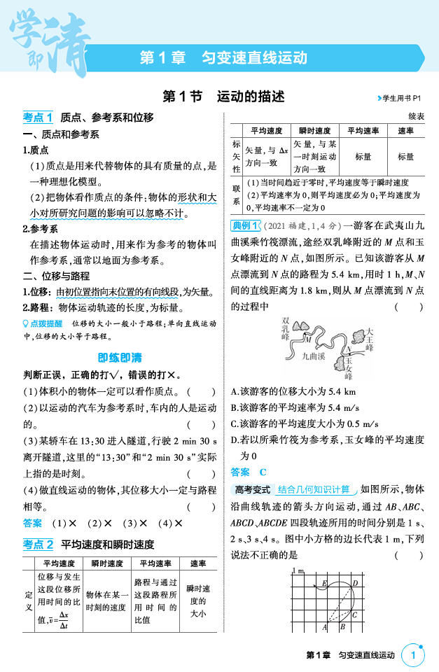2026《53高考总复习A版》物理精讲册