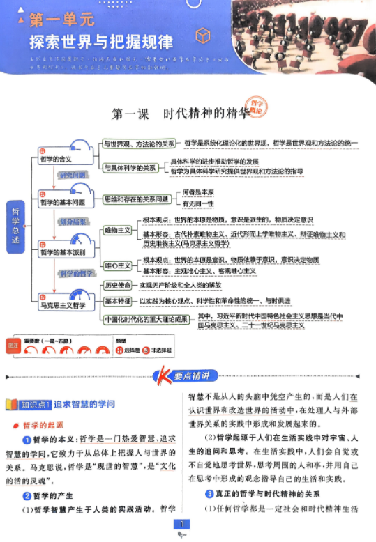 2026版高中必刷题政治必修4狂K重点