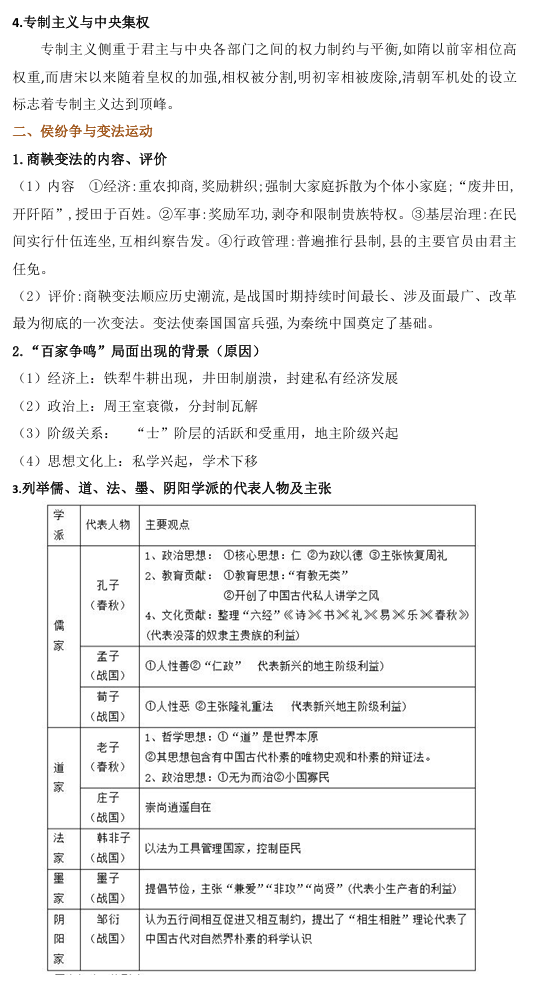 2025版高考【应试策略】历史