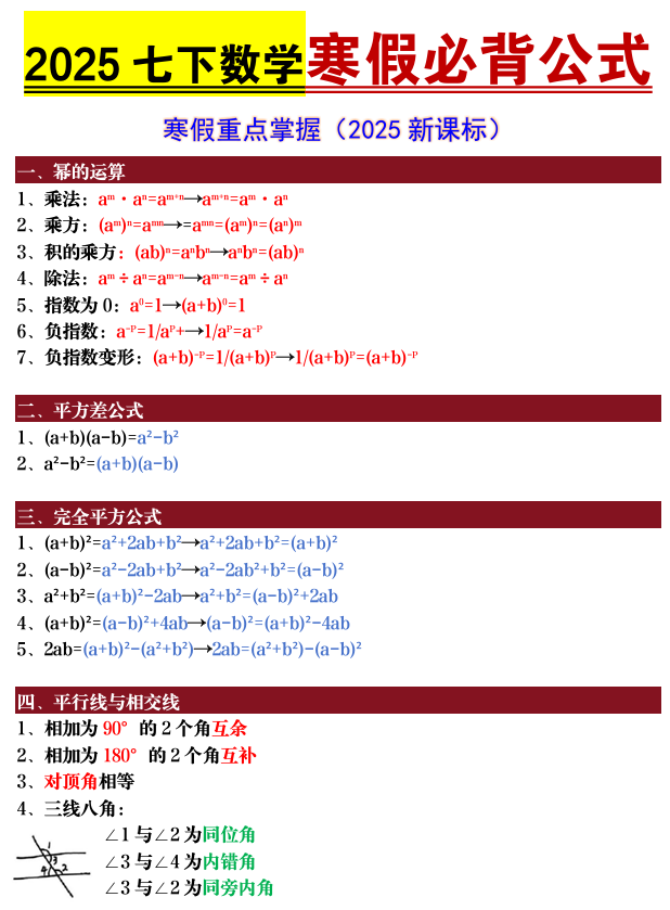 2025七下数学寒假必背公式