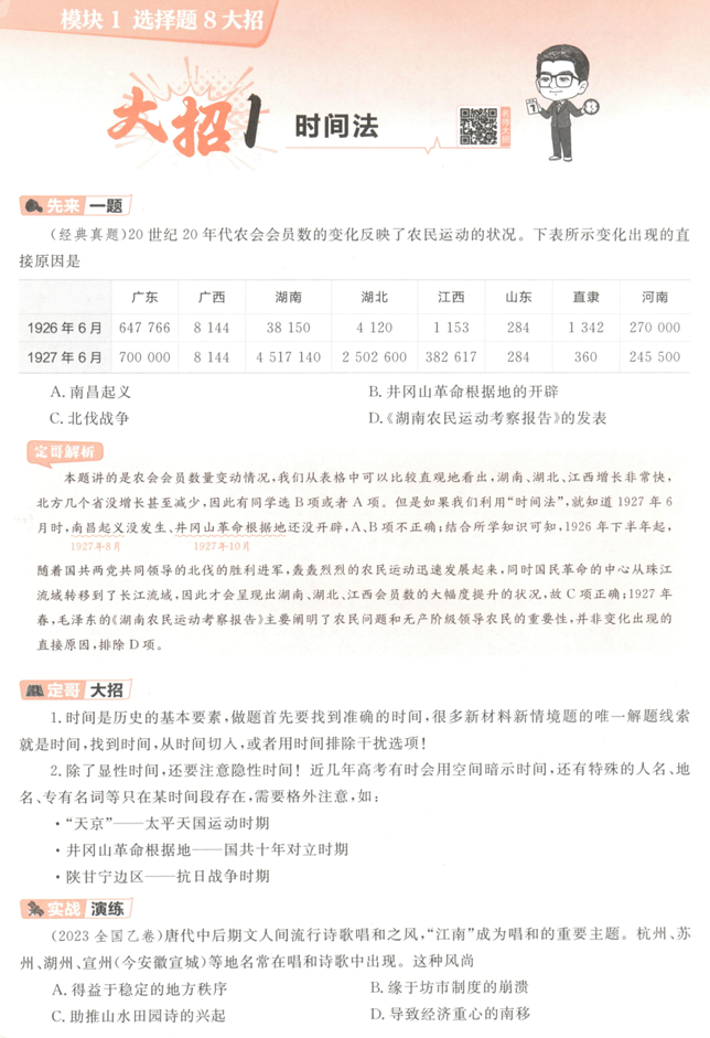 2025解题觉醒定哥周建定历史（名师大招册）