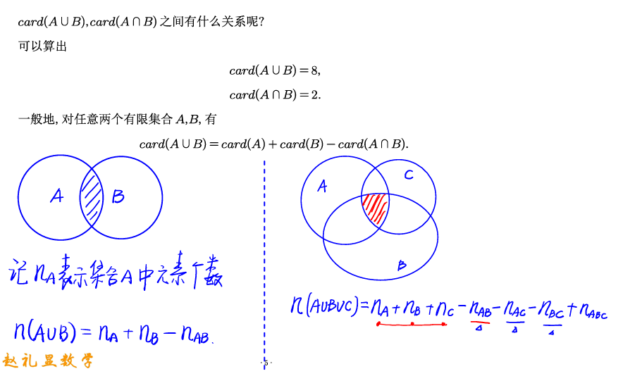 深挖教材2.0逐题笔记 高考数学