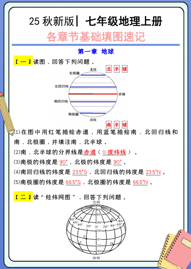 【2025秋新版】 七年级地理上册：各章节基础填图速记（含答案）