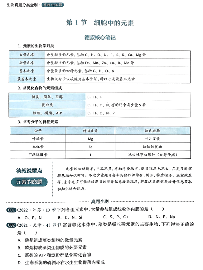 2025版李林生物真题分类全刷基础1000题(434页) 2025版李林生物真题分类全刷基础1000题(434页)